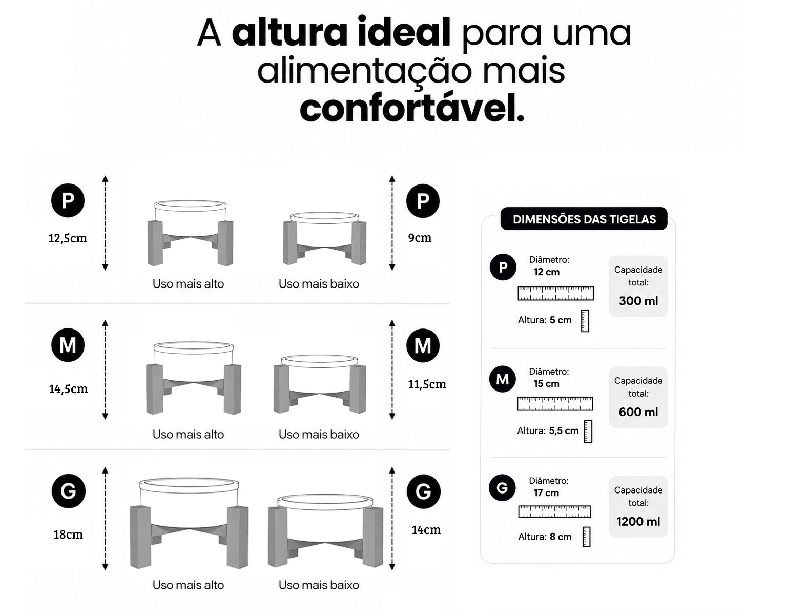 Suporte de Elevação para Comedouros - Cor Escura
