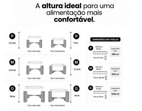 Suporte de Elevação para Comedouros - Cor Escura