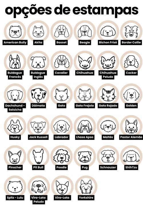 �Kit Personalizado com Comedouro, Bebedouro e Tapete | Escolha a Ra�a do Pet - Cole��o Carinhas