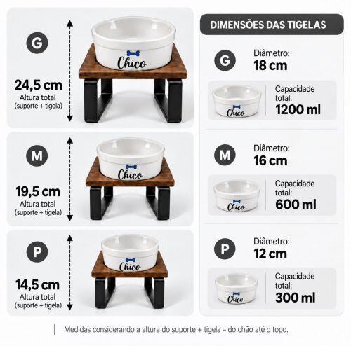 Kit Tigela com Suporte Individual - Sem Nome | Escolha o �cone e a Cor