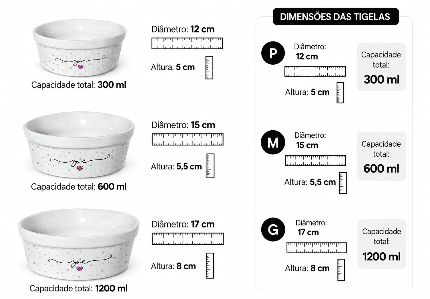 Tabela de medidas das tigelas Pot Pet