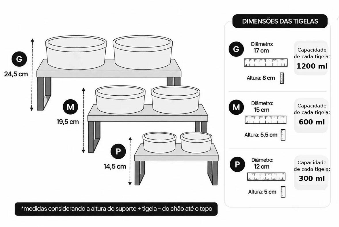 Tabela de medidas dos suportes duplos Pot Pet