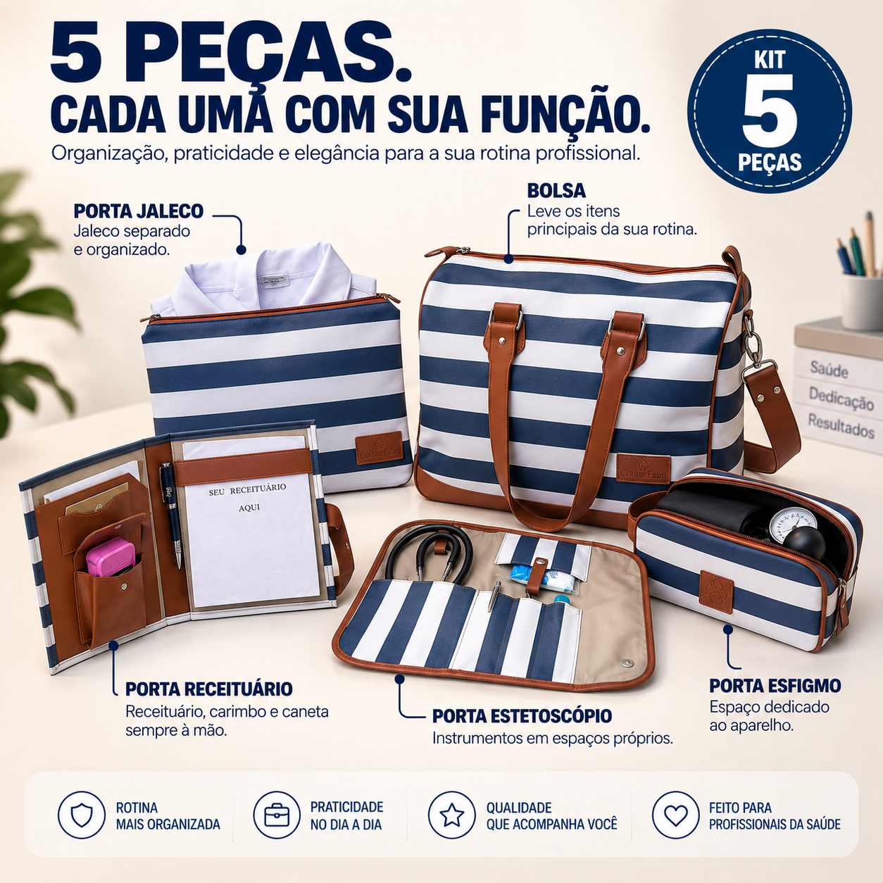 Super Kit Organizador em Vinil Listado Azul BR