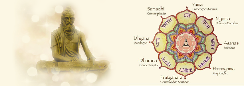 Os oito passos do Yoga segundo Patanjali
