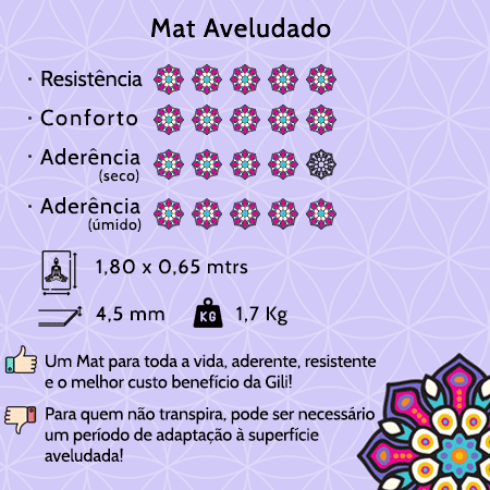 Tapete de Yoga Aveludado 7 Chakras