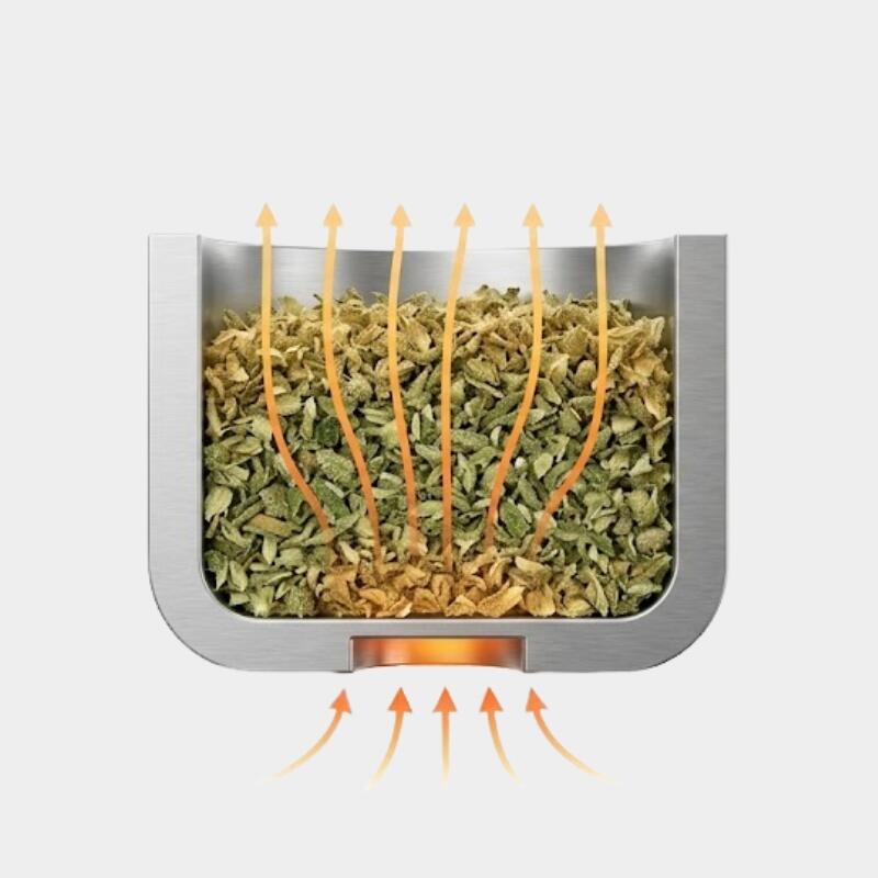 Vaporização por convecção térmica
