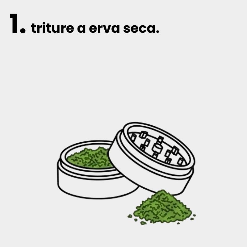 Passo 1
