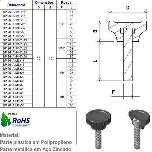 Comprar Knob de Polímero Ø 20mm Macho - M5 - R$1,90