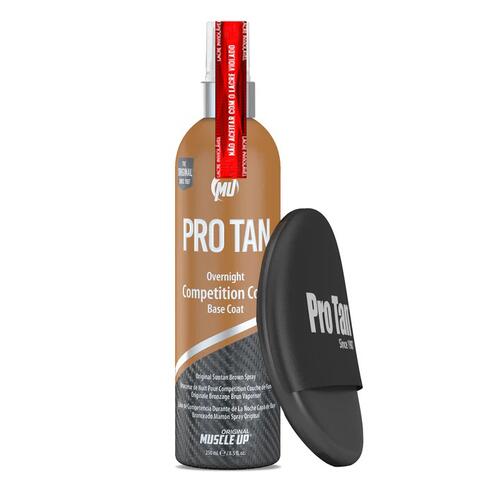Comprar INSTANT COMPETITION COLOR® TOP COAT - (207 ML) (ANTIGA