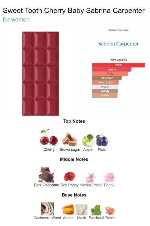 SABRINA CARPENTER - CHERRY BABY EUA DE PARFUM 30 ML