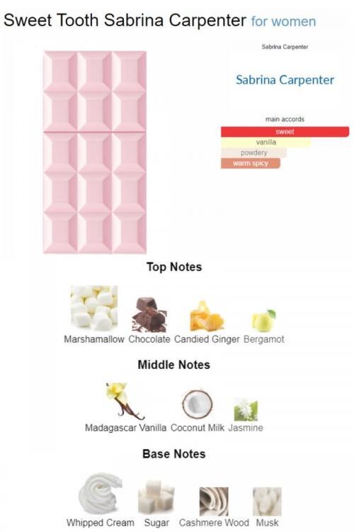 SABRINA CARPENTER - SWEET TOOTH EAU DE PARFUM 30ML