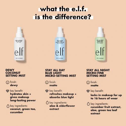 ELF- DEWY COCONUT SETTING MIST