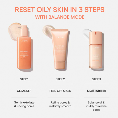 LANEIGE- RESET TO BALANCE MODE KIT - ROUTINE SET FOR OILY SKIN AND PORE + SHINE CONTROL