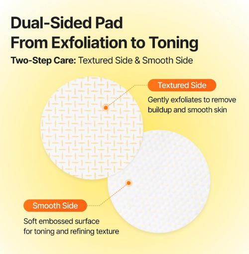 CELIMAX- TXA BODY CLARIFYING PAD- 50 PADS