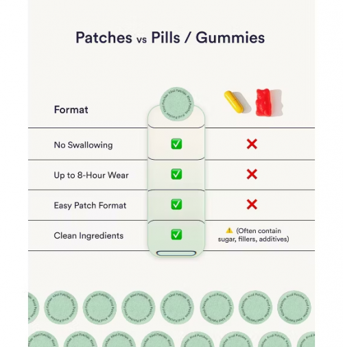 KIND PATCHES- RECOVER PATCHES - 30CT