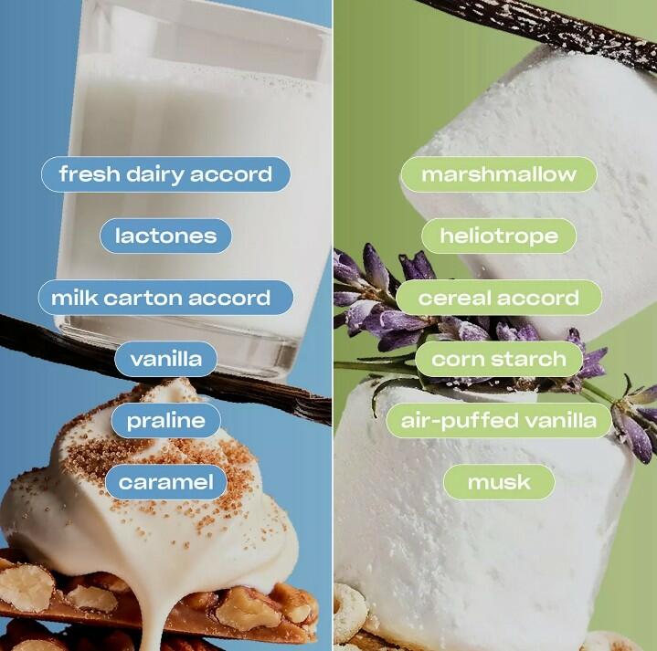 SNIF- MARSHMALLOW MILK GIFT SET LAYERING BUNDLE