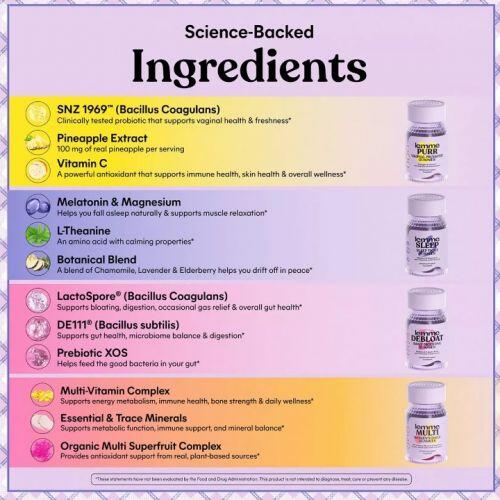 LEMME- TRAVEL ESSENTIALS KIT: PURR, SLEEP, DEBLOAT, AND MULTI GUMMIES