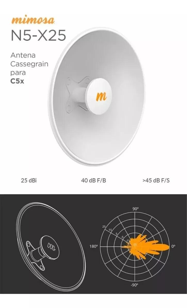 Refletor de antena modular Mimosa N5-X25 400mm