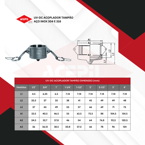 UV-DC Engate R�pido Acoplador A�o Inox 316 Tipo Tamp�o CamLock