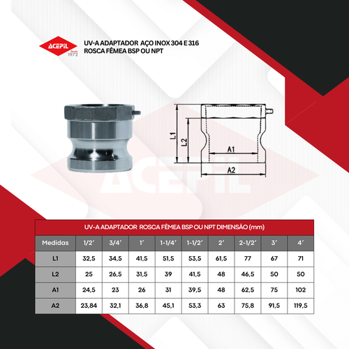 UV-A Engate R�pido Adaptador A�o Inox 316 Rosca F�mea Tipo CamLock