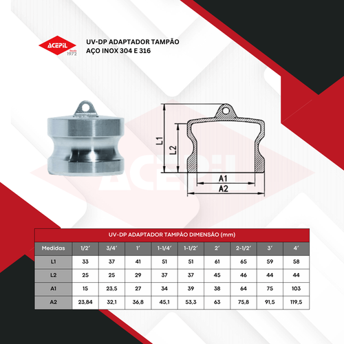 UV-DP Engate R�pido Adaptador Tamp�o A�o Inox 304 para Mangueira Tipo CamLock