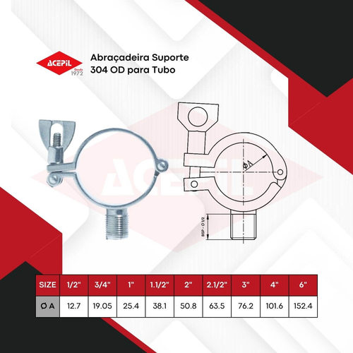Abra�adeira Suporte A�o Inox 304 para Tubo OD sem Luva Linha Sanit�ria ACS-AS