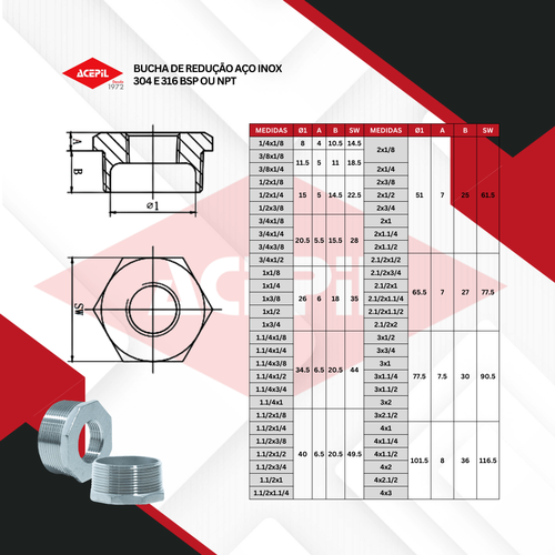 ACI-9 Bucha de Redu��o A�o Inox 304