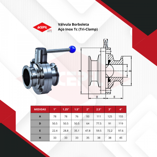 ACS-VBTC V�LVULA BORBOLETA A�O INOX TC 304/L SILICONE OD