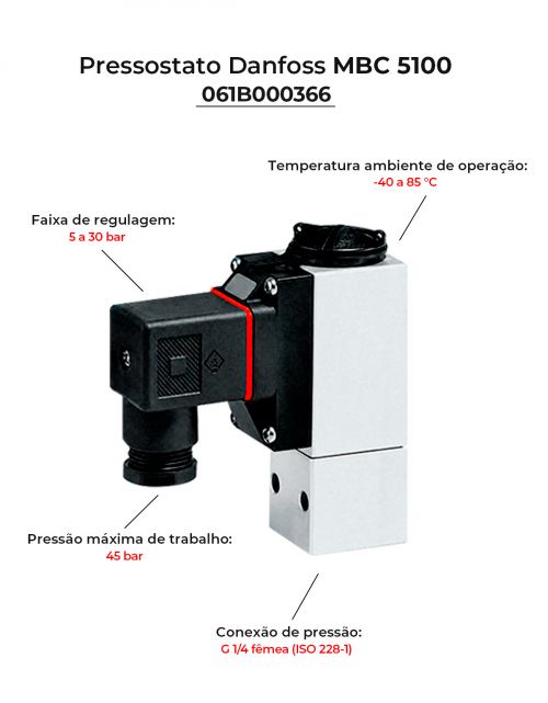 Pressostato Danfoss MBC 5100 5-30 bar G1/4 IP65 061B000366 Original