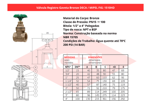 V�lvula Registro Gaveta Bronze Deca/Mipel FIG 1510HD 1/2