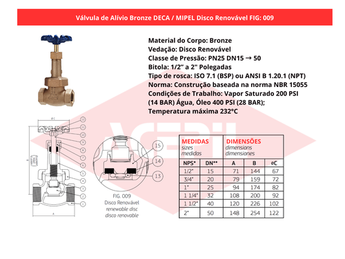 V�lvula de Al�vio Bronze Deca/Mipel FIG 009 Disco Renov�vel 1/2" a 2" BSP/NPT PN25 - Original
