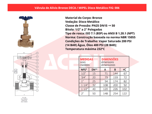 V�lvula de Al�vio Bronze Deca/Mipel FIG 006 Disco Met�lico 1/2