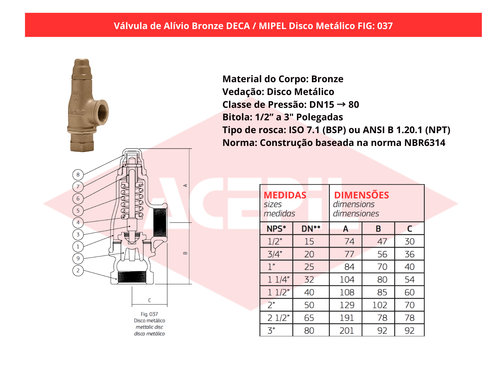 V�lvula de Al�vio Bronze Deca/Mipel FIG 037 Disco Met�lico 1/2