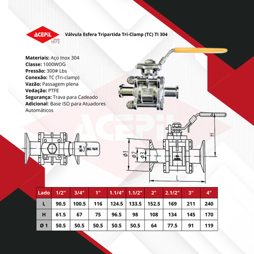 ACS-VETC-304 V�lvula Esfera Tripartida Tri-Clamp (TC) Passagem Plena 300LBS Total Inox 304