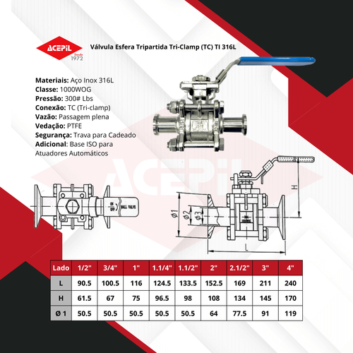 ACS-VETC V�lvula Esfera Tripartida Tri-Clamp (TC) Passagem Plena 300LBSTotal Inox 316L