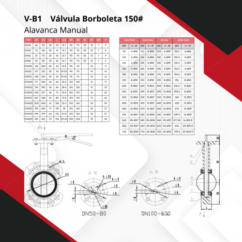 V-B1 V�lvula Borboleta Wafer FN PTFE 150Libras Caixa Redutora CF8