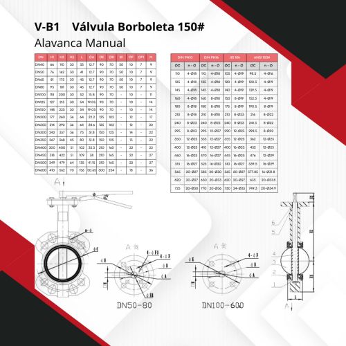 V-B1 V�lvula Borboleta Wafer FN EPDM 150Libras Caixa Redutora CF8M