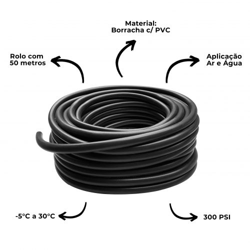 Mangueira Compressor Ar e �gua 3/4x25mm 300 Psi 50 Metros