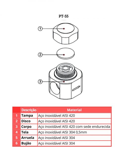 Purgador Termodin�mico para Vapor Saturado PT-55 A�o Inox AISI 420 at� 42 bar - Original