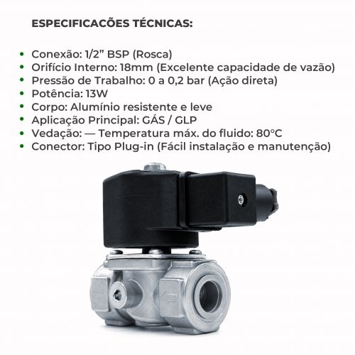 V�lvula Solen�ide 1330la04 Para G�s Nf Jefferson