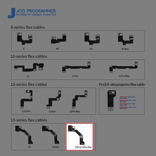 Comprar Flex Face-ID Dot Matrix Cable JCID iPhone 13 Pro/13 Pro