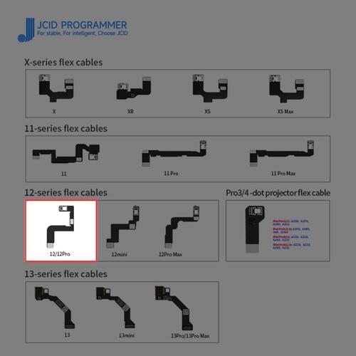 Comprar Flex Face-ID Dot Matrix Cable JCID iPhone 12/12 Pro - a
