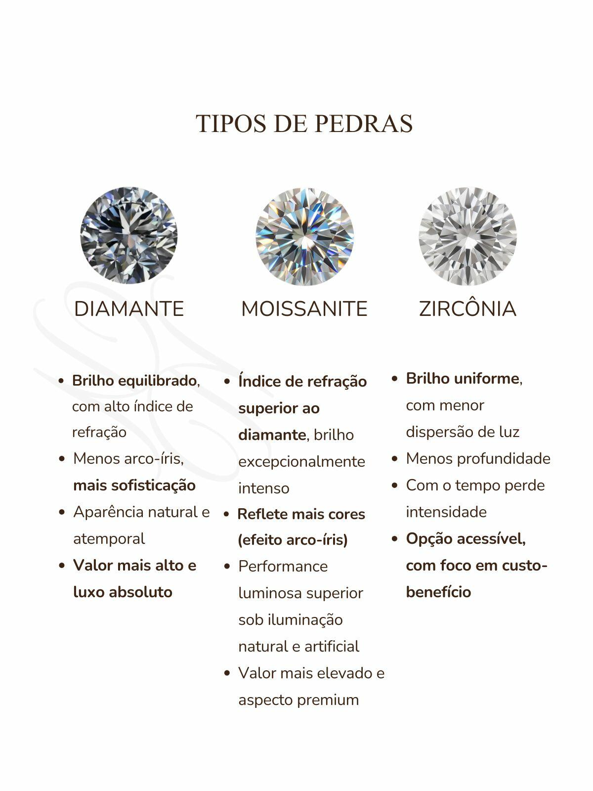Colar de Prata Nome Signature Essence Cravejado Personalizado