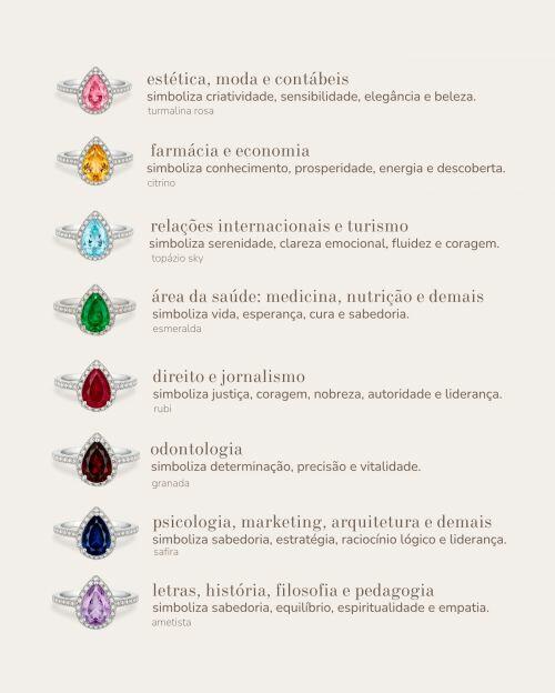 Anel de Formatura Pedra Natural Gota Classic Prata 925