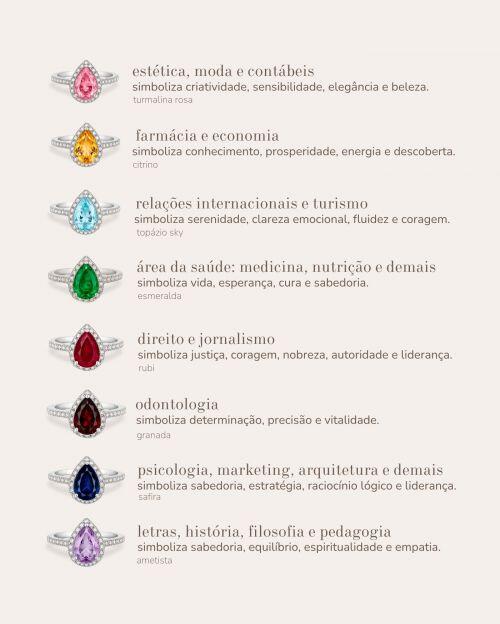 Anel de Formatura Pedra Natural Gota Classic Prata 925